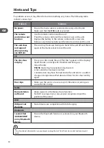 Preview for 30 page of Hitachi axm525dbe Instruction Manual