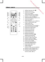 Preview for 150 page of Hitachi AXM549BT Instruction Manual