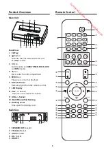 Preview for 9 page of Hitachi AXM8410C Instruction Manual