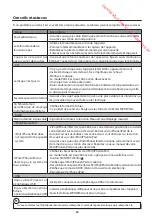 Preview for 43 page of Hitachi AXM8410C Instruction Manual