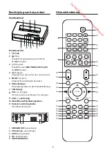 Preview for 54 page of Hitachi AXM8410C Instruction Manual