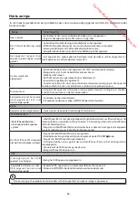 Preview for 65 page of Hitachi AXM8410C Instruction Manual