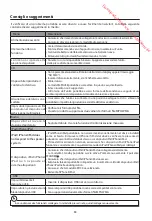 Preview for 87 page of Hitachi AXM8410C Instruction Manual