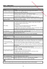 Preview for 109 page of Hitachi AXM8410C Instruction Manual