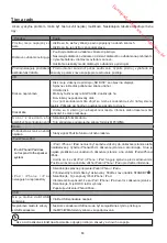 Preview for 131 page of Hitachi AXM8410C Instruction Manual