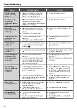 Preview for 22 page of Hitachi BD-80XFV Instruction Manual