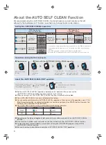 Preview for 5 page of Hitachi BD-S5500 Operating Instructions Manual