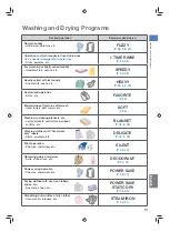 Preview for 20 page of Hitachi BD-S5500 Operating Instructions Manual