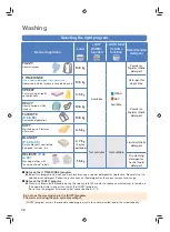 Preview for 37 page of Hitachi BD-S5500 Operating Instructions Manual