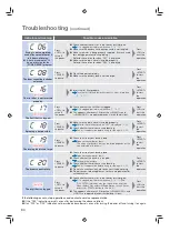 Preview for 85 page of Hitachi BD-S5500 Operating Instructions Manual