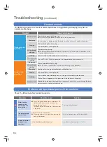 Preview for 87 page of Hitachi BD-S5500 Operating Instructions Manual