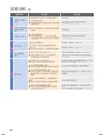 Preview for 182 page of Hitachi BD-W3300 Operating Instructions And Owner'S Manual