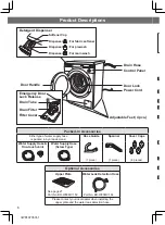 Preview for 2 page of Hitachi BD-W70MAE Operating & Installation Instructions