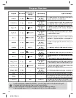 Preview for 14 page of Hitachi BD-W75SAE Operating & Installation Instructions Manual