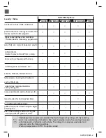 Preview for 15 page of Hitachi BD-W75SAE Operating & Installation Instructions Manual