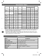 Preview for 29 page of Hitachi BD-W75SAE Operating & Installation Instructions Manual