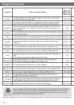 Preview for 16 page of Hitachi BD-W80AV Operating & Installation Instructions Manual