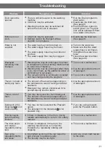 Preview for 21 page of Hitachi BD-W80AV Operating & Installation Instructions Manual