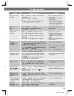 Preview for 19 page of Hitachi BD-W80MV Operating & Installation Instructions Manual