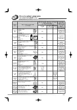 Preview for 23 page of Hitachi BW-V80AS Manual