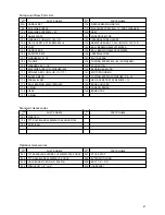 Preview for 67 page of Hitachi C 10FC2 Instruction Manual And Safety Instructions