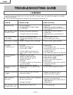 Preview for 22 page of Hitachi C 10FR User Manual