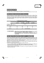 Preview for 31 page of Hitachi C 12FDH Safety Instructions And Instruction Manual