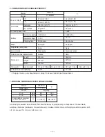 Preview for 7 page of Hitachi C 14DMR Technical Data And Service Manual