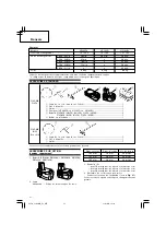 Preview for 32 page of Hitachi C 18DL Handling Instructions Manual