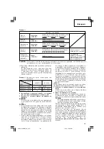 Preview for 85 page of Hitachi C 18DL Handling Instructions Manual