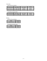 Preview for 8 page of Hitachi C 6DC2 Technical And Service Manual