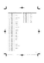 Preview for 17 page of Hitachi C 7MFA Handling Instructions Manual