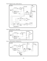 Preview for 38 page of Hitachi C 8FSE Technical Data And Service Manual