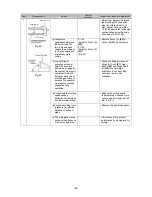 Preview for 47 page of Hitachi C 8FSE Technical Data And Service Manual