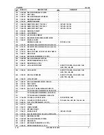 Preview for 59 page of Hitachi C 8FSE Technical Data And Service Manual