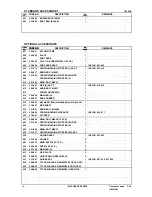 Preview for 60 page of Hitachi C 8FSE Technical Data And Service Manual