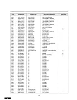 Preview for 31 page of Hitachi C1421R Service Manual