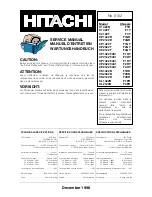 Hitachi C1422R Service Manual preview