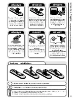 Preview for 5 page of Hitachi C28WF535N User Manual