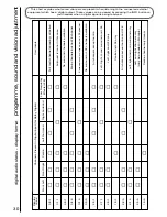 Preview for 30 page of Hitachi C28WF535N User Manual