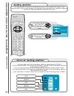 Preview for 34 page of Hitachi C28WF535N User Manual