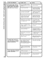 Preview for 46 page of Hitachi C28WF535N User Manual