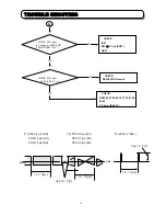 Preview for 18 page of Hitachi C43-FD7000 Service Manual