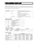 Preview for 82 page of Hitachi C43-FD7000 Service Manual