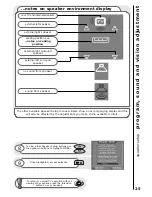 Preview for 25 page of Hitachi C43WP910TN User Manual