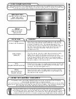 Preview for 29 page of Hitachi C43WP910TN User Manual