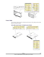 Preview for 21 page of Hitachi CB 520A A1 Service Manual