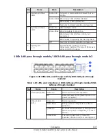 Preview for 63 page of Hitachi CB 520A A1 Service Manual