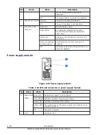 Preview for 64 page of Hitachi CB 520A A1 Service Manual