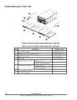 Preview for 70 page of Hitachi CB 520A A1 Service Manual